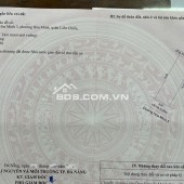 Bán đất đường Hòa Minh 5 - Gần biển - sát Hồ Tùng Mậu